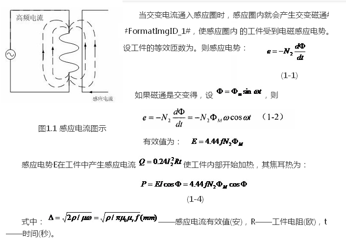 中頻感應(yīng)加熱電源的設(shè)計(jì)原理http://www.mwpop.cn/